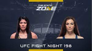 UFC Fight Night 198 Vieira vs Tate